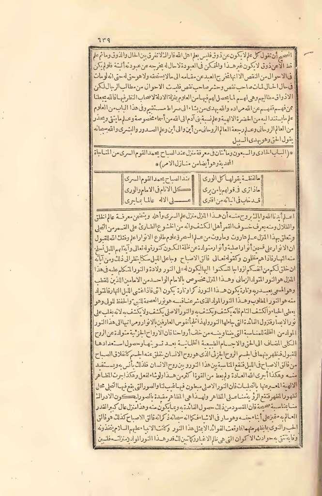 futmak.com - Page 639 - from part Two of the first Boulaq edition